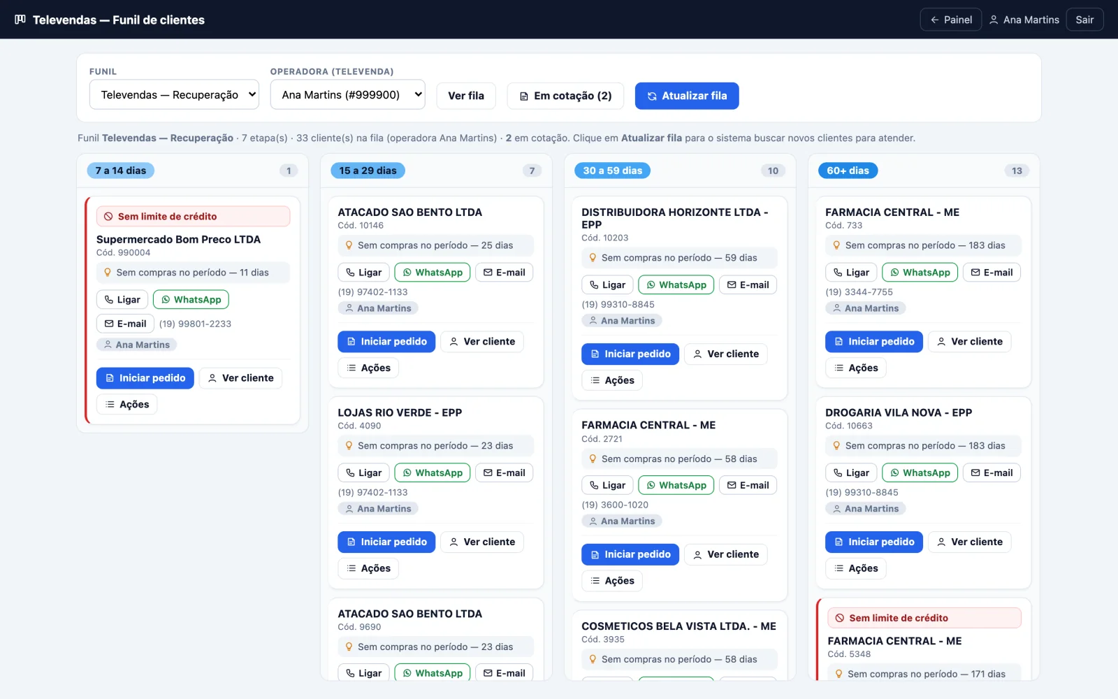 Funil de clientes do Módulo Televendas com as colunas 7 a 14, 15 a 29, 30 a 59 e 60+ dias sem compra